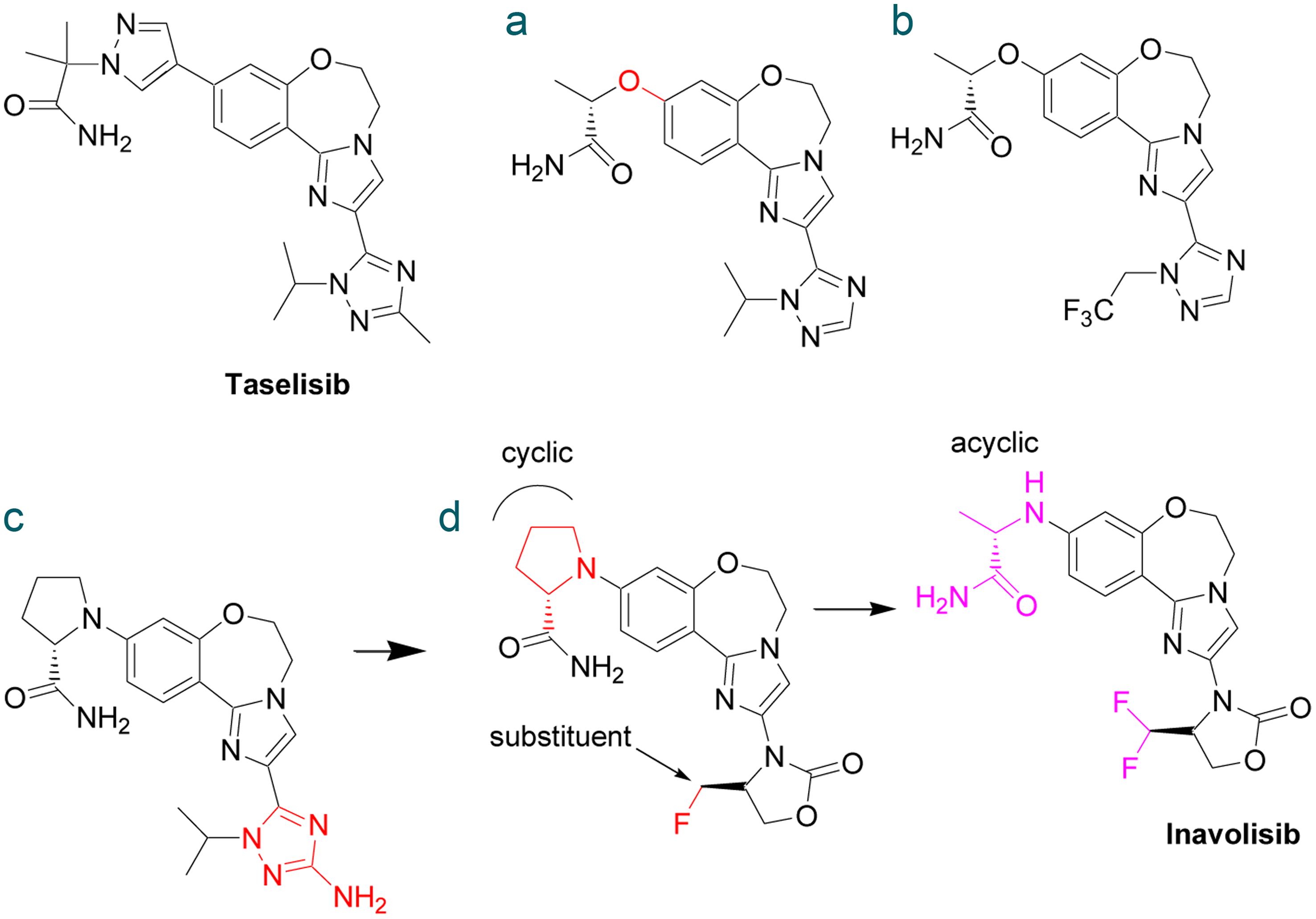 Starting from taselisib and compound a to clinical candidate inavolisib.