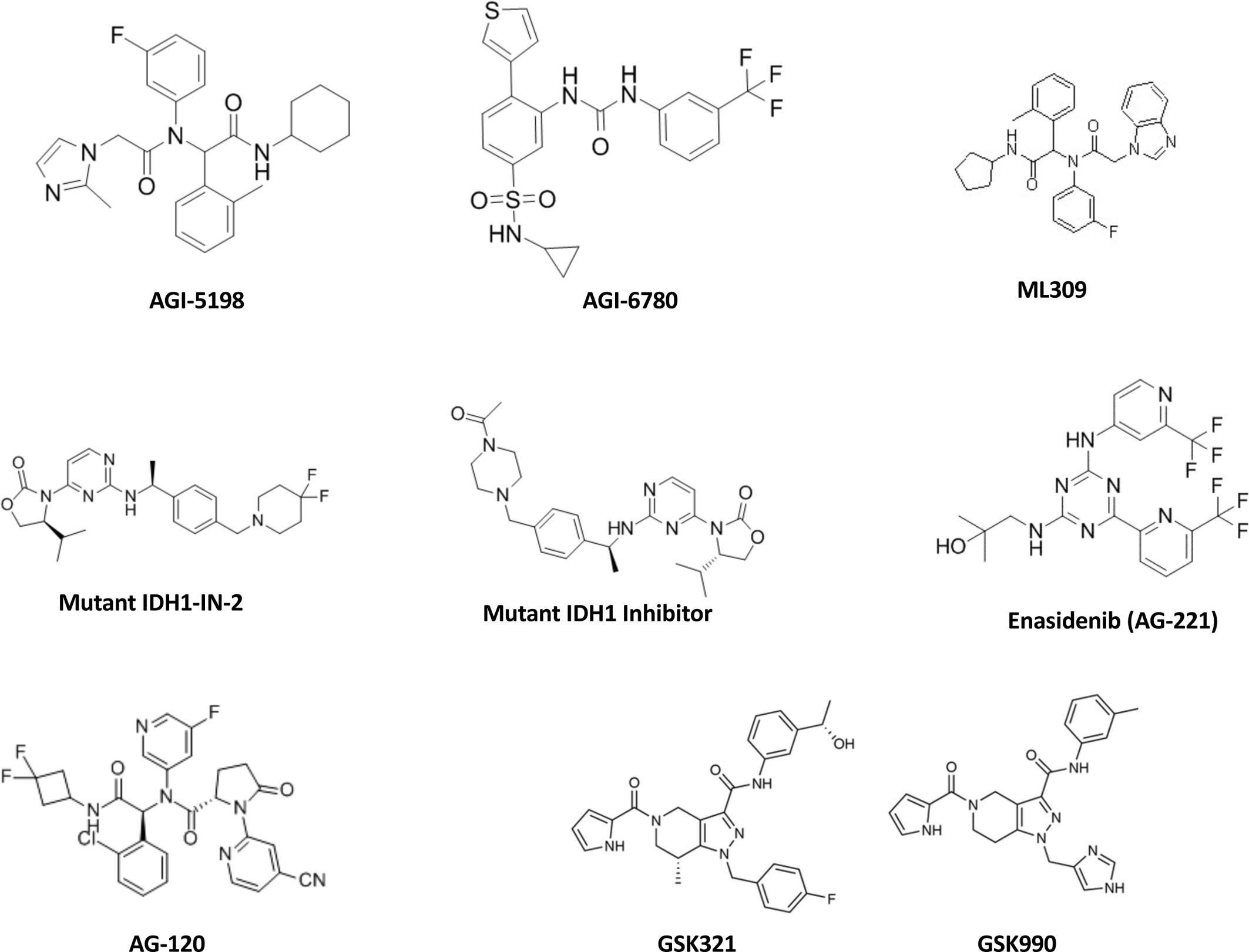 Chemical structures of IDH inhibitors.