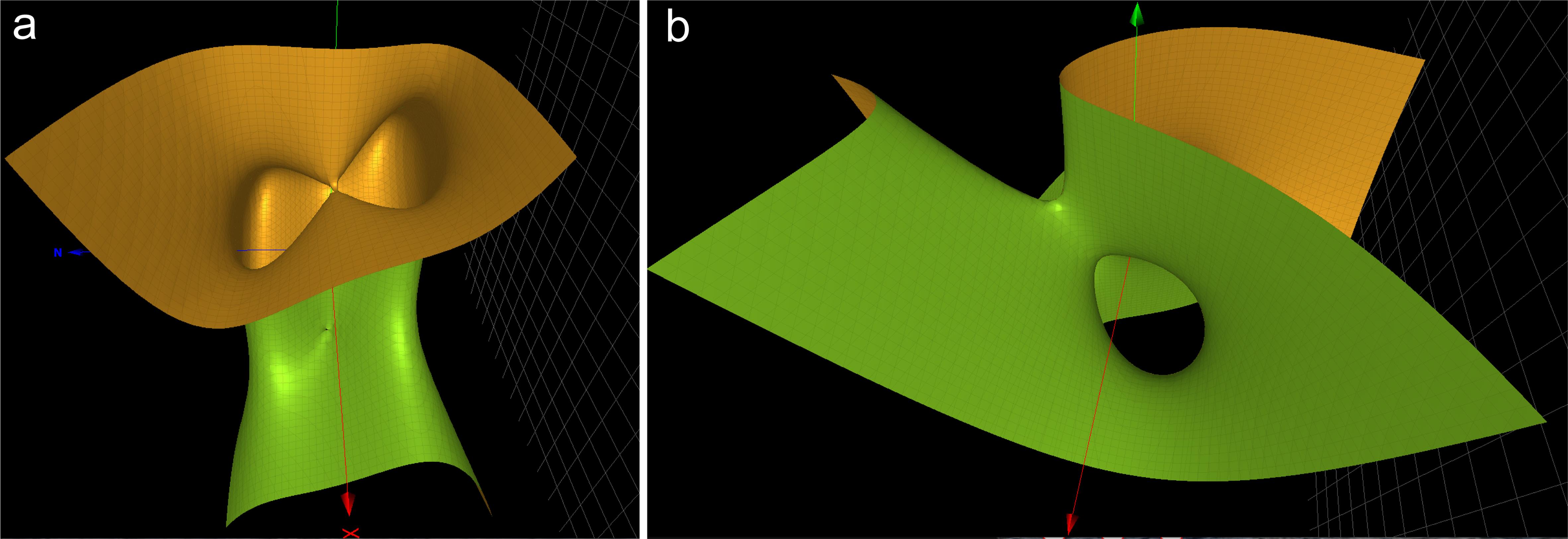 Two types of Del Pezzo surfaces.