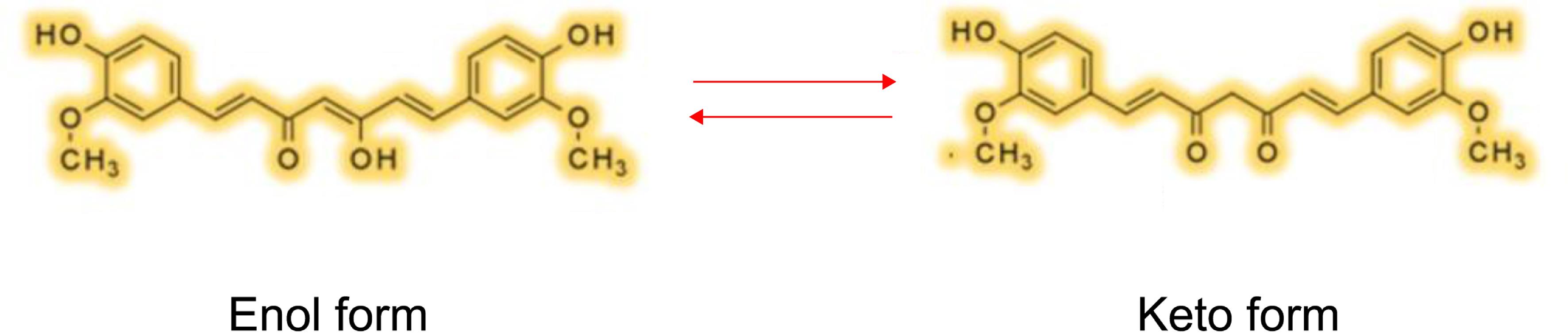 Chemical structure of curcumin in both enol and keto forms.