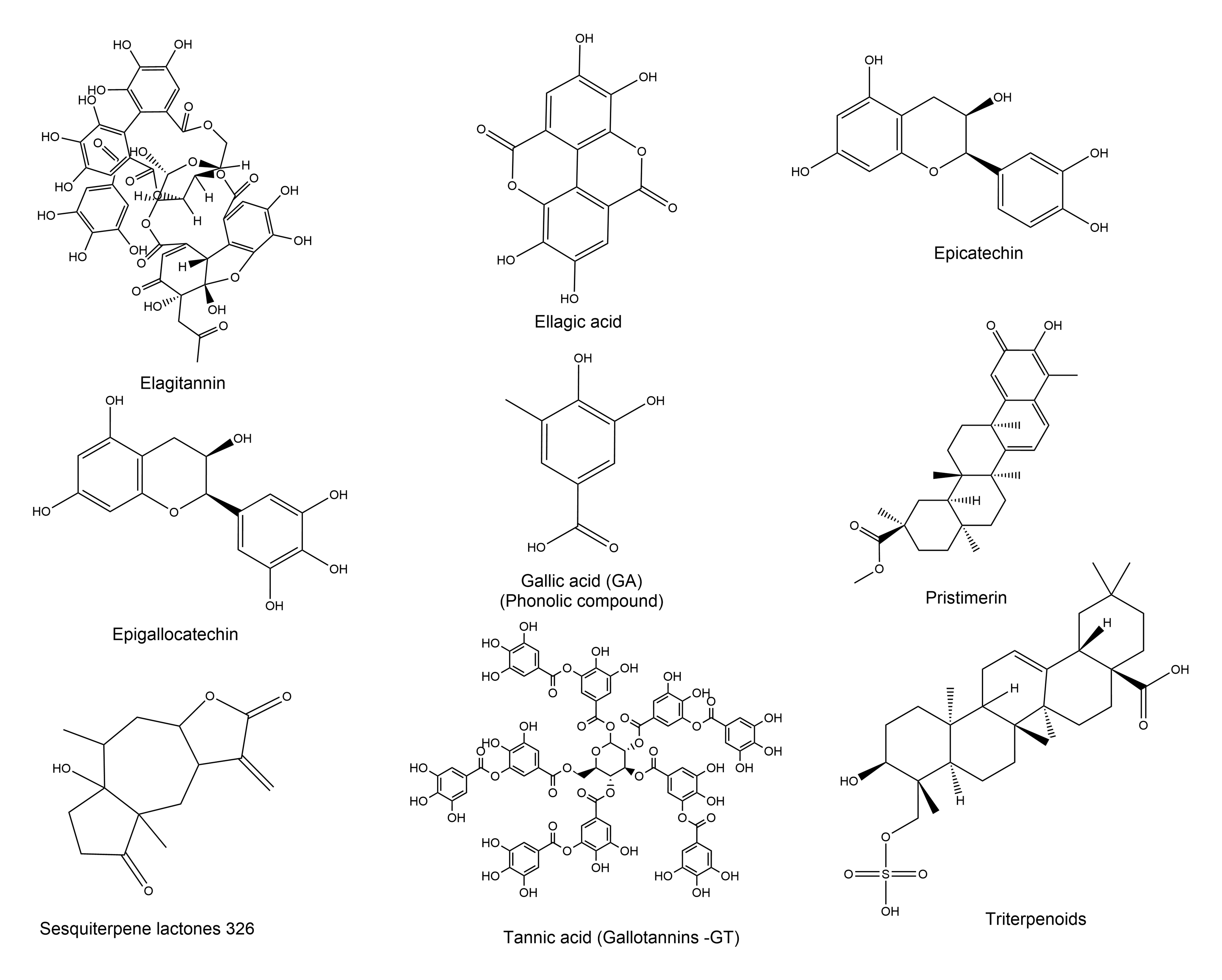 Chemical structures of some of the major compounds mentioned in .