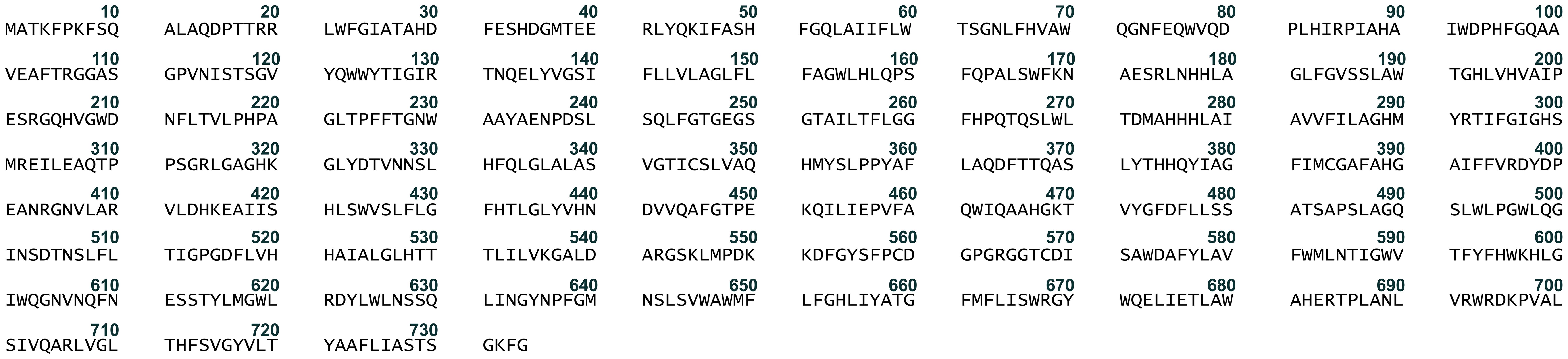 Peptide sequence of PsaB protein from <italic>Chlorella vulgaris</italic>.