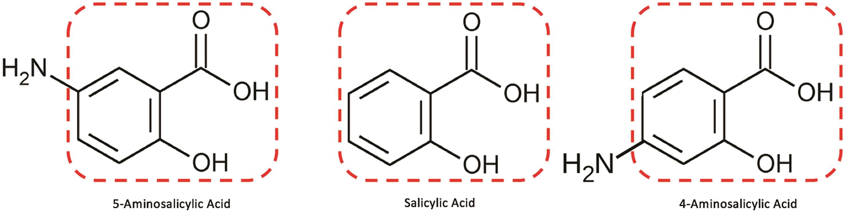 Comparison of functional groups of various salicylates implicated in methemoglobinemia.