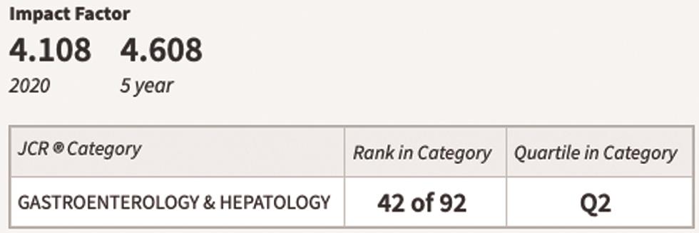 Impact factor 2020 of <italic>Journal of Clinical and Translational Hepatology</italic> (From Web of Science, Clarivate Analytics).