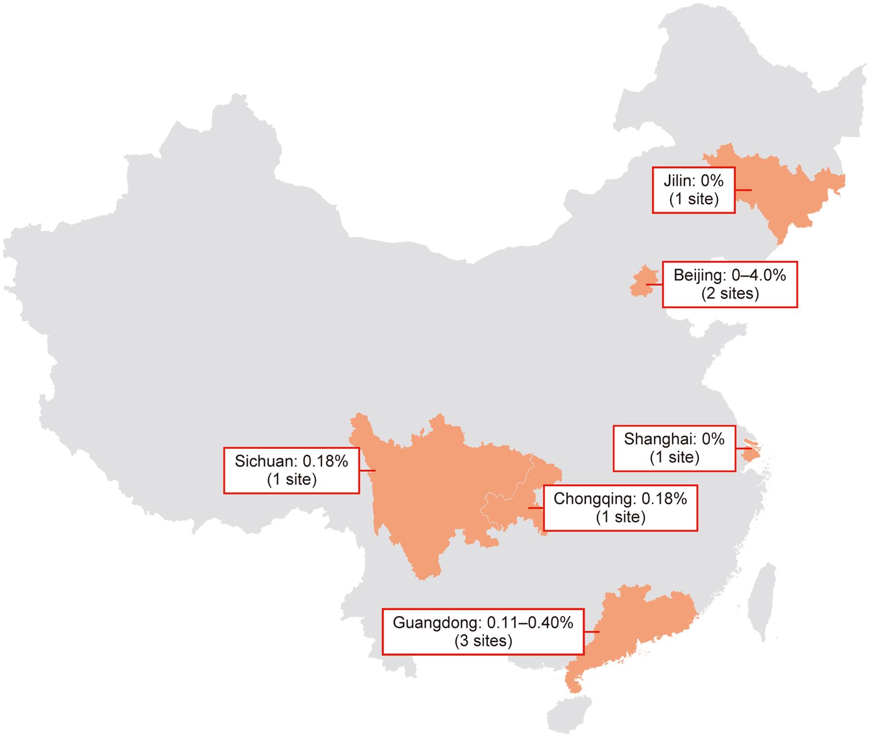 Incidence of HDV antibody based on geographic locations in China.