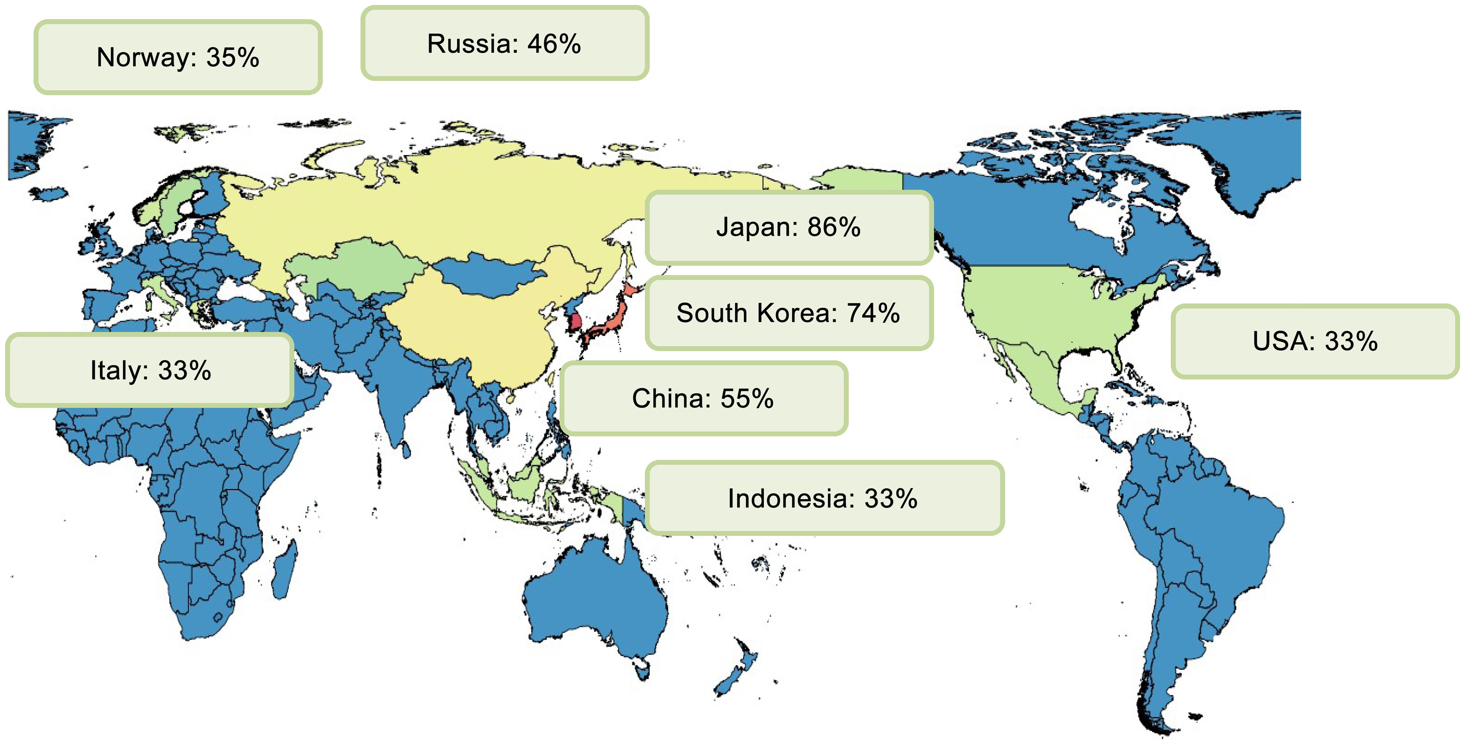 Prevalence of myopia in children and adolescents.