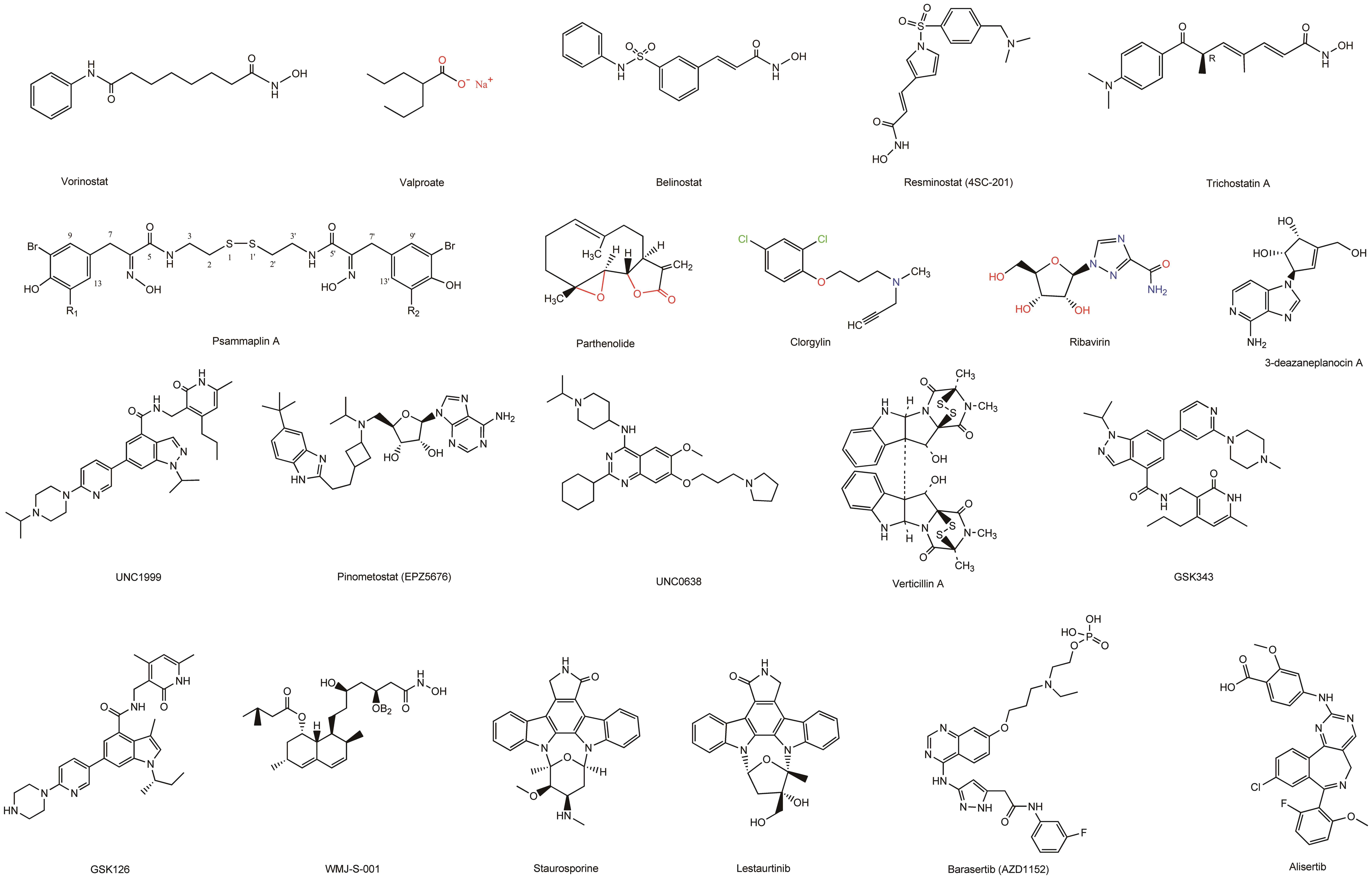 Chemical structures of some representative HDAC inhibitors in CRC (Vorinostat, Valproate, Belinostat, Resminostat, Trichostatin A, Psammaplin A, Parthenolide, Clorgylin), histone methyltransferase inhibitors in CRC (Ribavirin, 3-deazaneplanocin A, UNC1999, Pinometostat, UNC0638, Verticillin A, GSK343, GSK126), epigenetic modifiers of histone phosphorylation in CRC (WMJ-S-001, Staurosporine, Lestaurtinib, Barasertib, Alisertib).