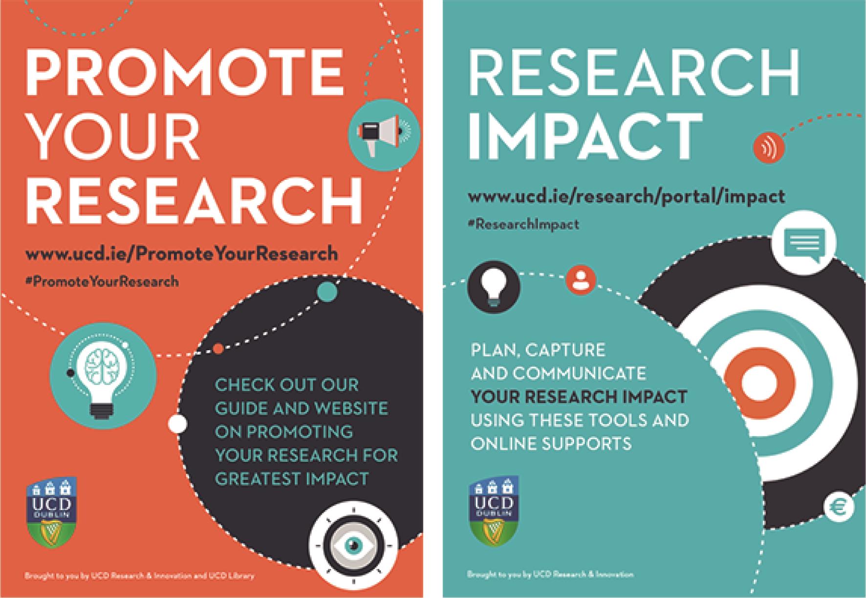  在研究论文发表后可以提高其知名度，并帮助提高您的研究影响力（图片来源Resonate | Dublin Design Agency | UCD Research）。