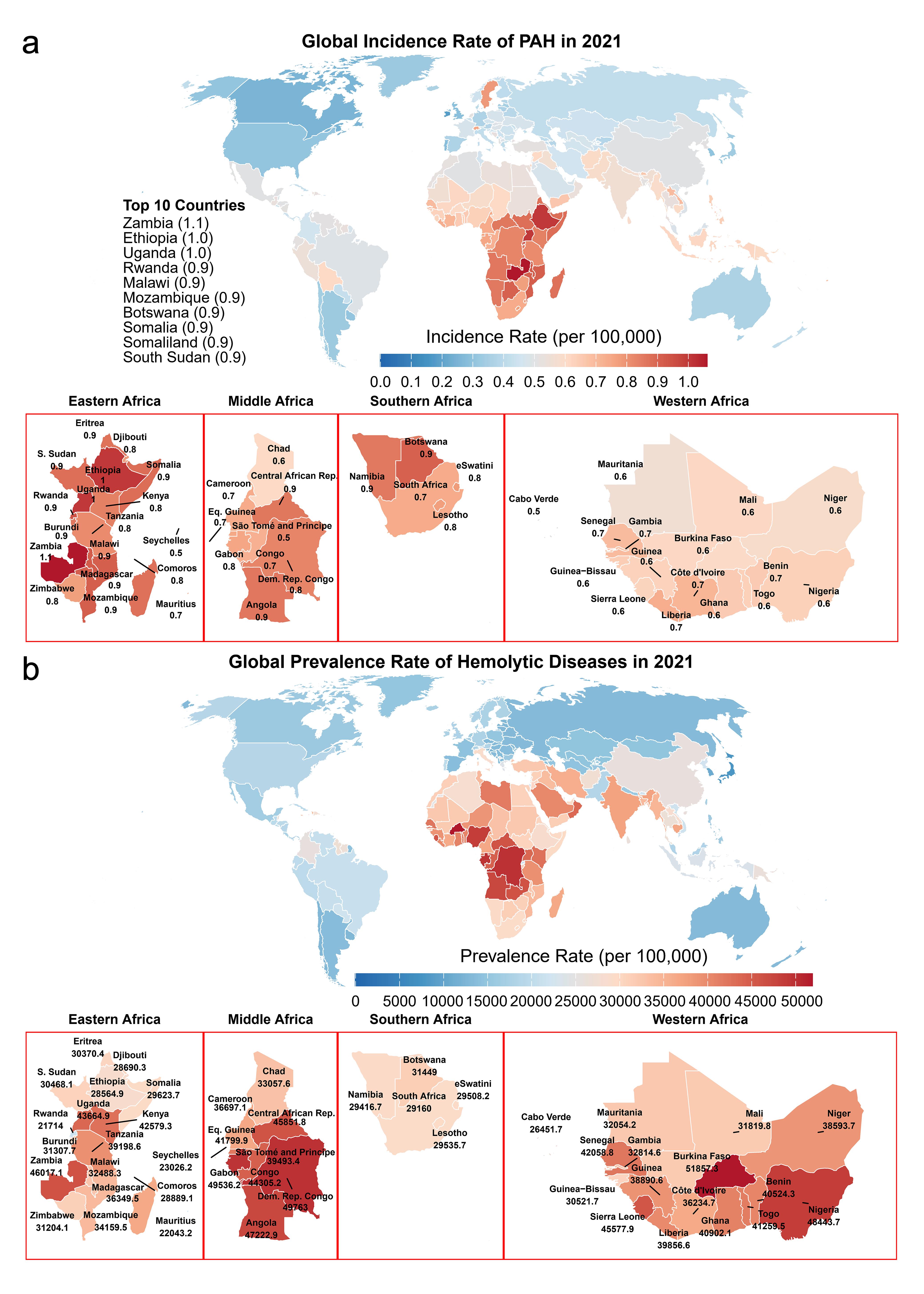 The global burden of PAH and hemoglobinopathies/hemolytic anemias in 2021.